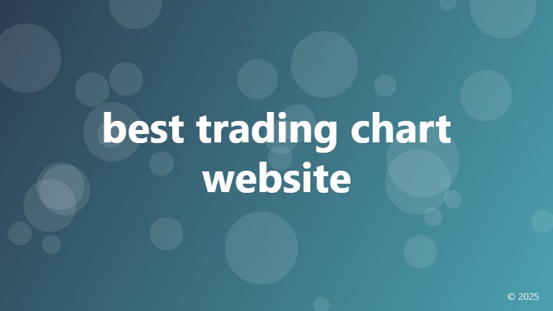 best trading chart website