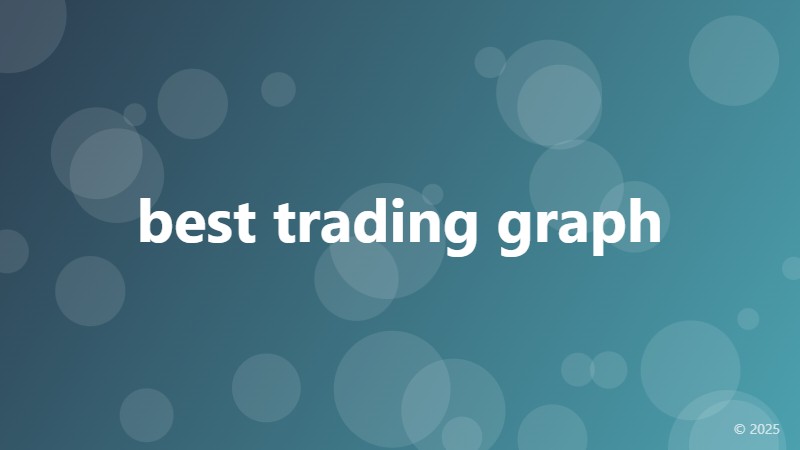 best trading graph