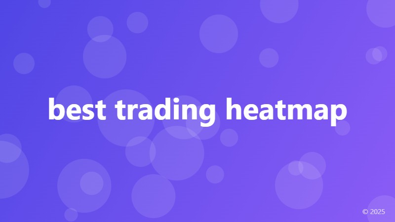 best trading heatmap
